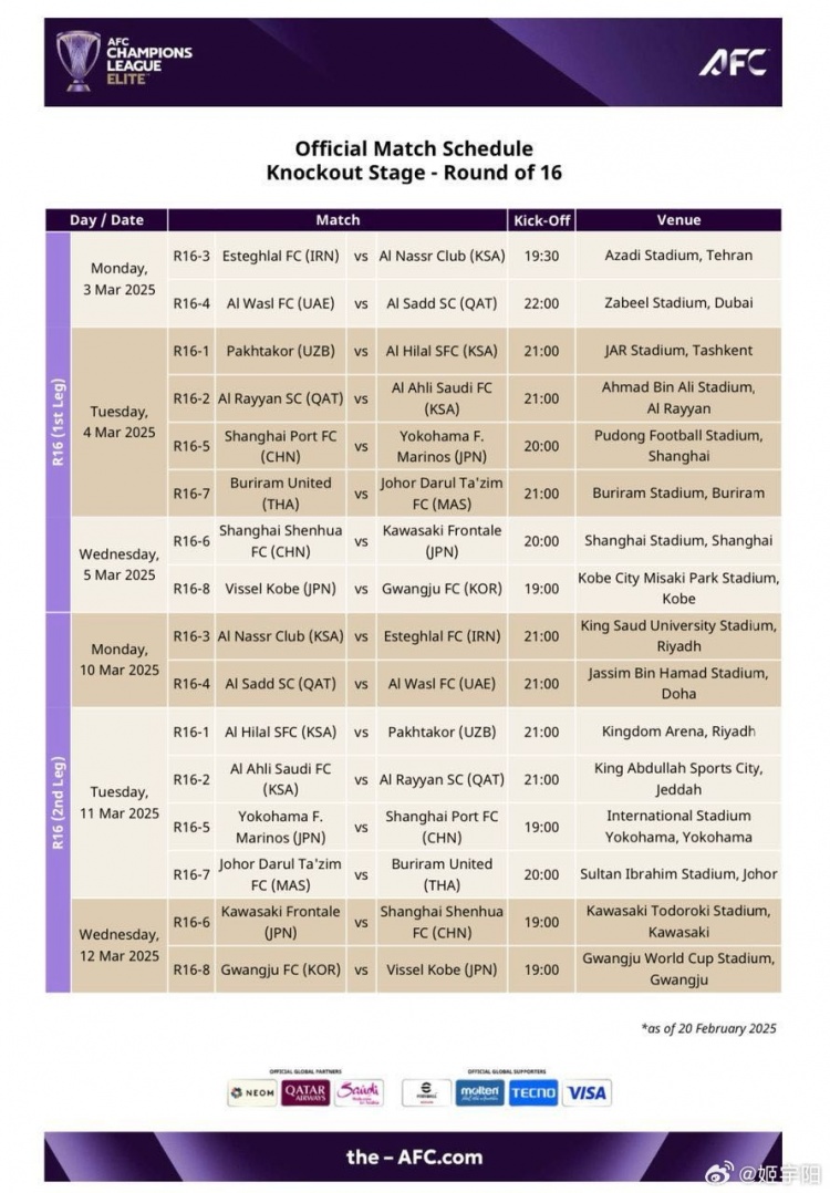 亞冠1/8決賽賽程：海港、申花3月4/5日、11/12日進行兩回合比賽