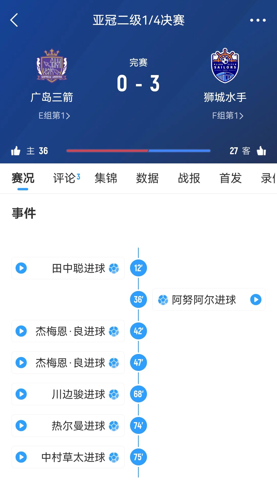 獅城水手主帥談被判3-0勝廣島：很遺憾，其實不想以這種方式贏球