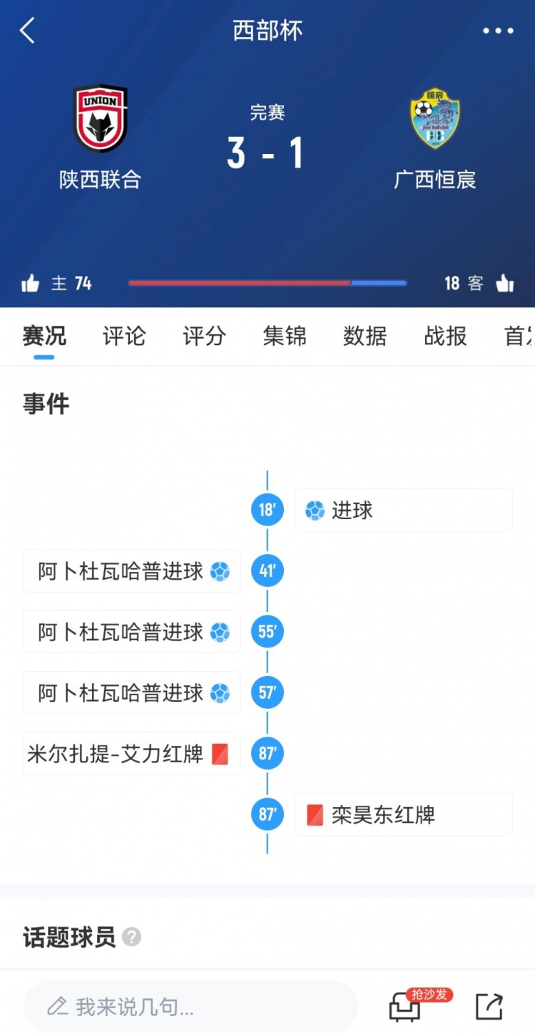 陜西聯合3-1擊敗廣西恒宸，三戰全勝奪得首屆西部杯冠軍